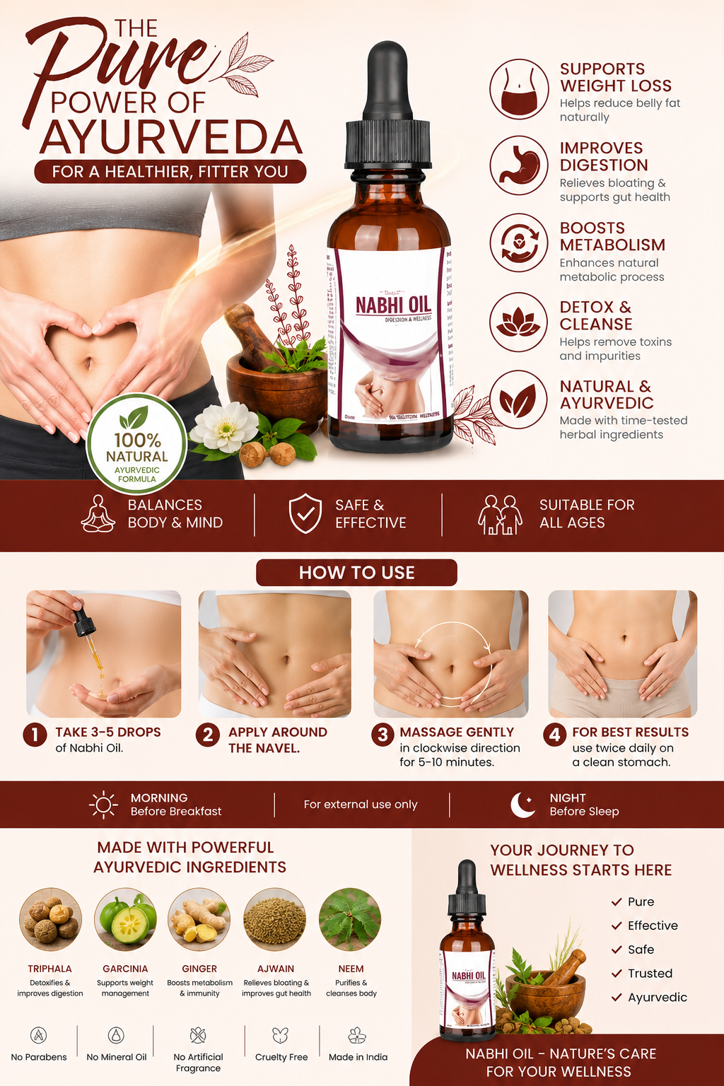 Nabhi therapy oil “From Bloated to Balanced Naturally”