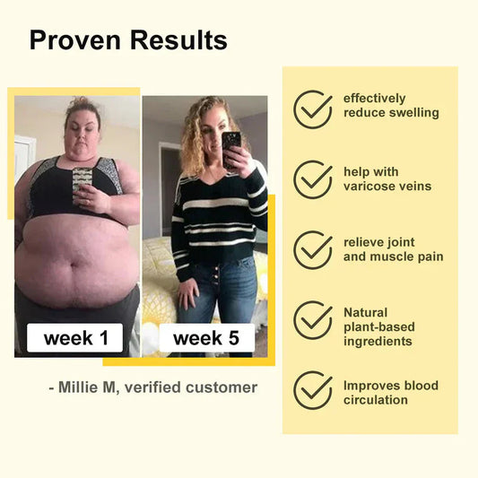 Premium Bee Venom Lymphatic Drainage & Slimming Foot Patches ( BUY 1 GET 1 FREE )